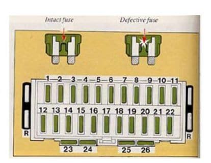 electrical box for engine compartment|Volvo 780 2.8l Fuel Injected Electronics Box. Central Electrical .